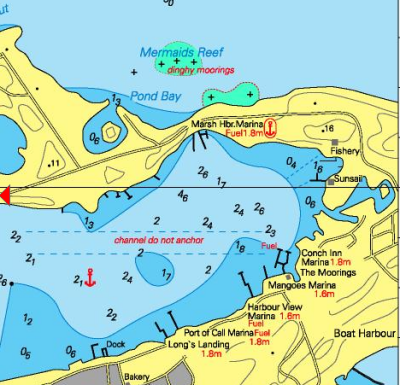 Marsh Harbour